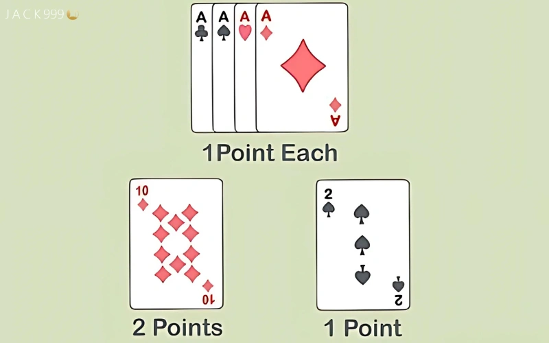 casino card game points